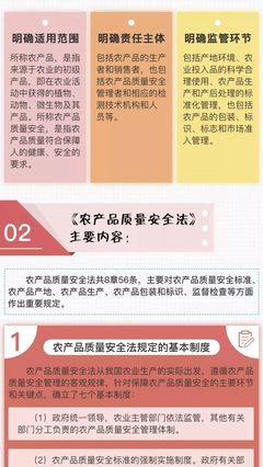 《农产品质量安全法》解读 初级农产品质量安全保障全知道
